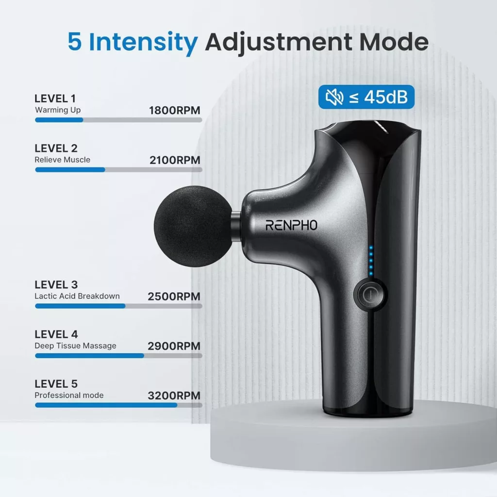 ماساژور برقی رنفو مدل GM173-Mini