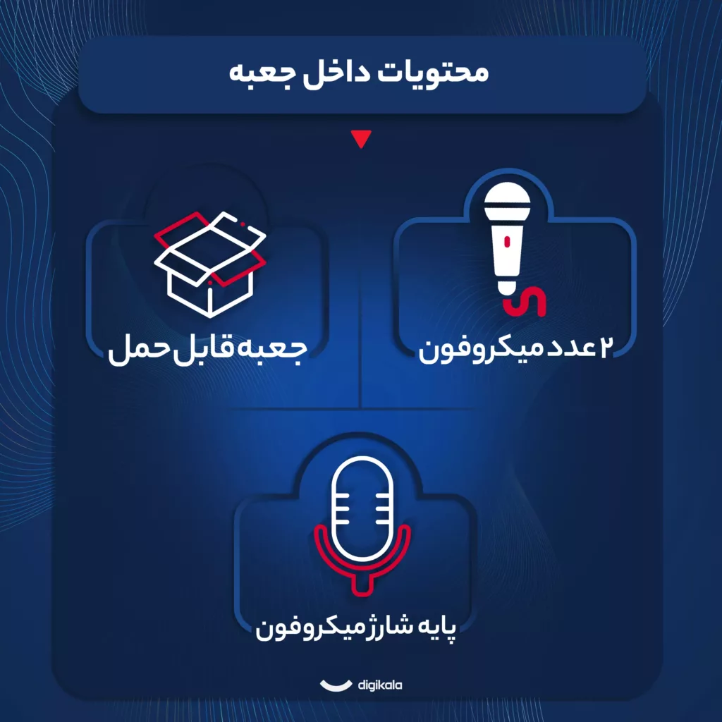 اسپیکر بلوتوثی قابل حمل دیووم مدل SongBird-SE