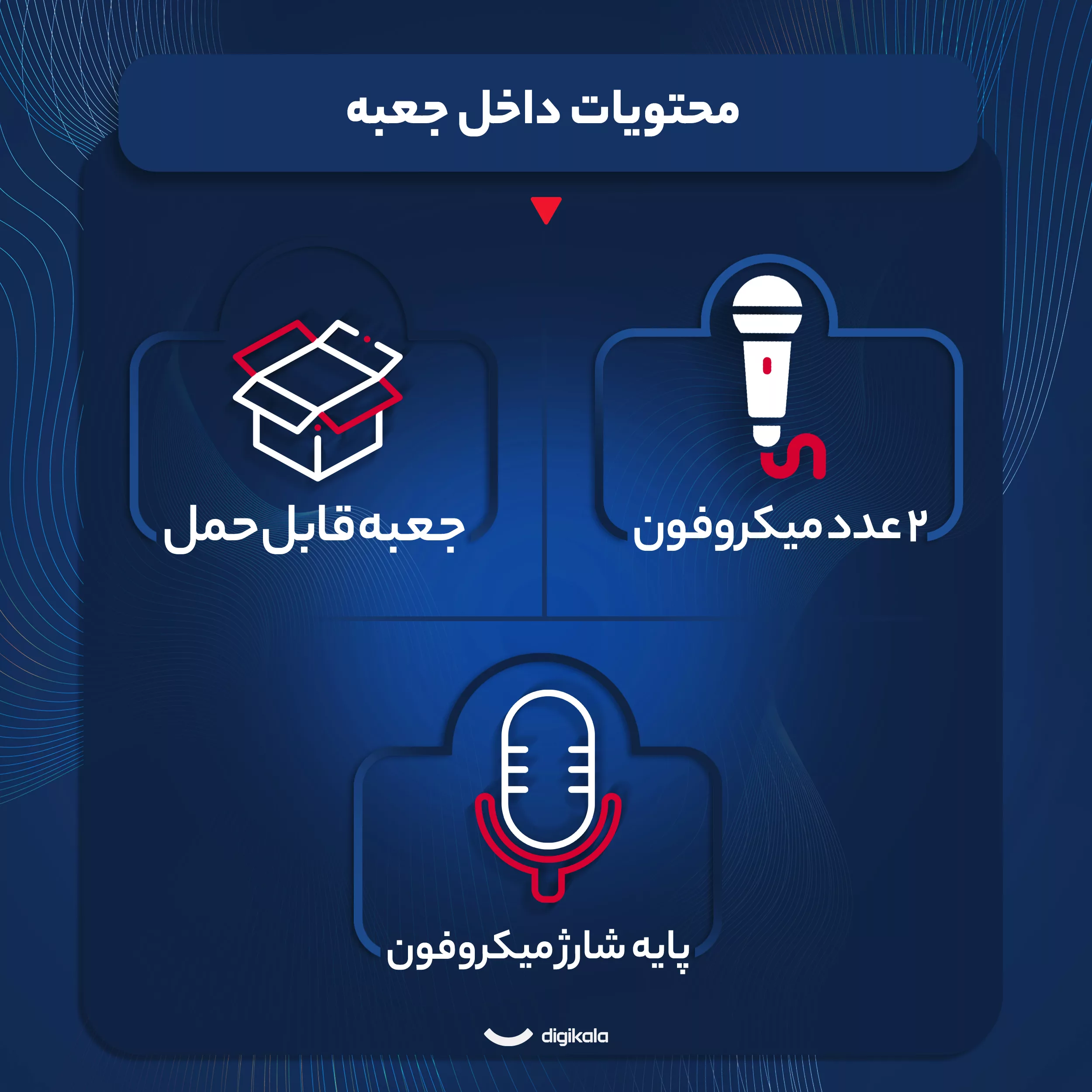 اسپیکر بلوتوثی قابل حمل دیووم مدل SongBird-SE