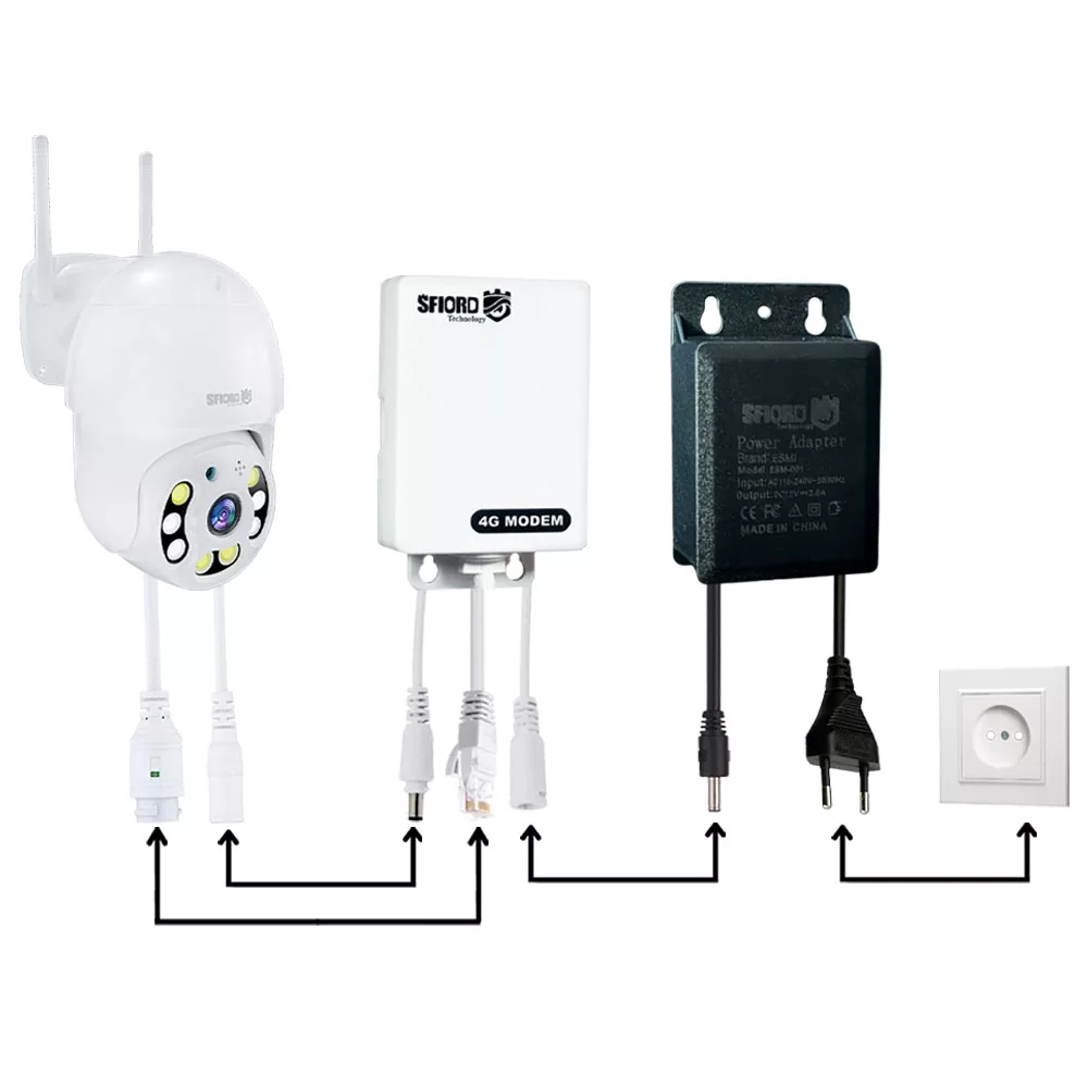 دوربین مداربسته تحت شبکه اسفیورد مدل Z316