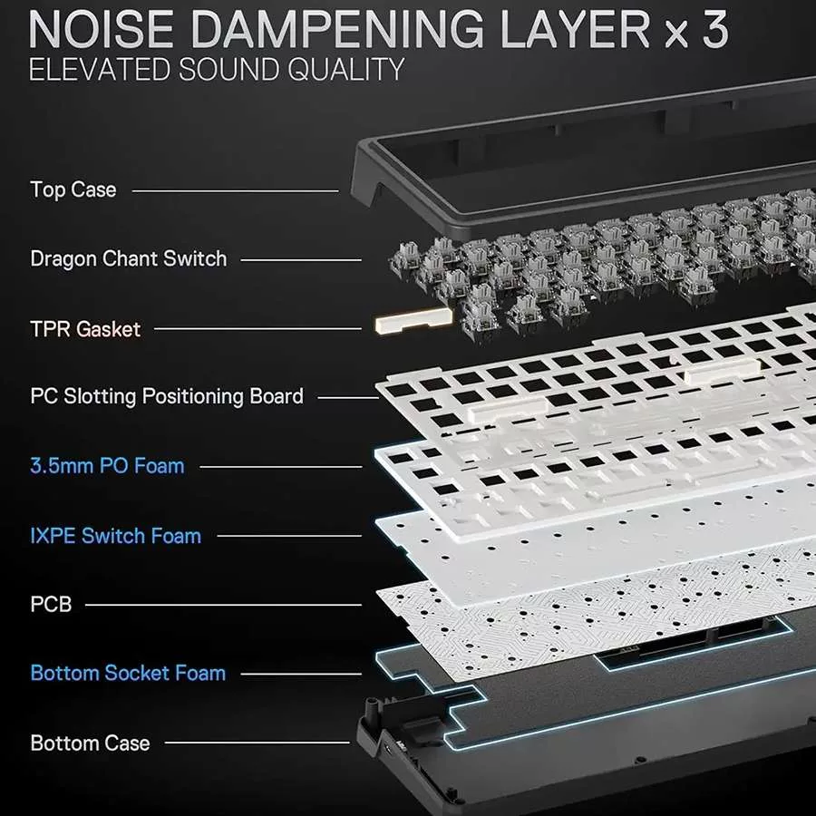 کیبورد گیمینگ ردراگون مدل NOVA K709 RGB