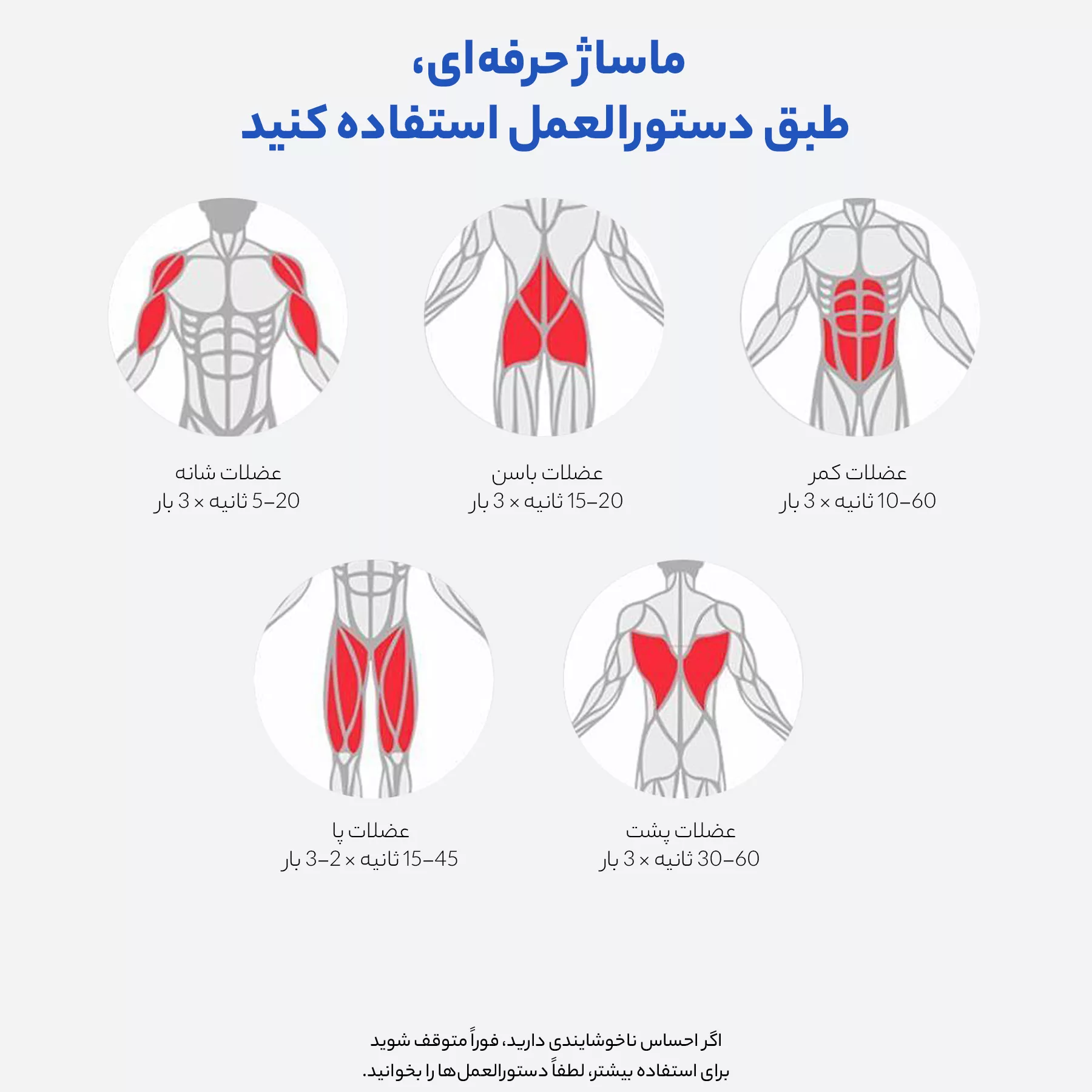ماساژور برقی مدل GS-GNFG2500