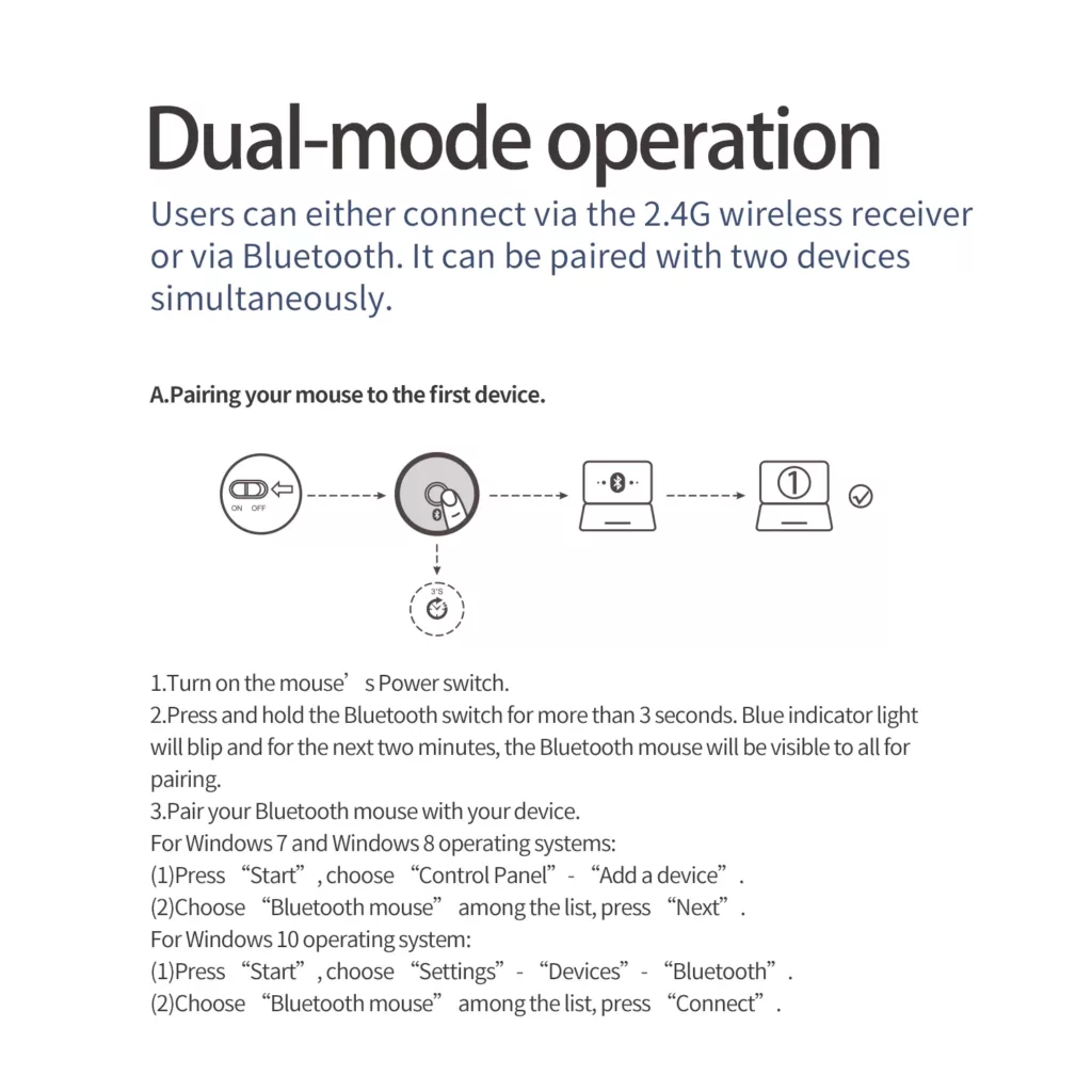 ماوس بی سیم گیمینگ زیلوتس مدل F-26C