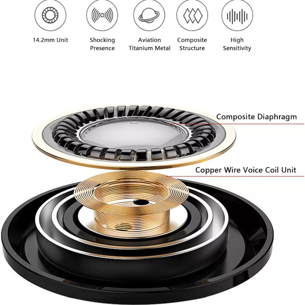 هندزفری هارمن مدل HIFI HD TYPE-C15