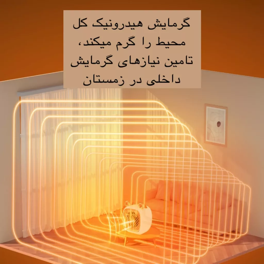 هیتر برقی رو میزی مدل Q1