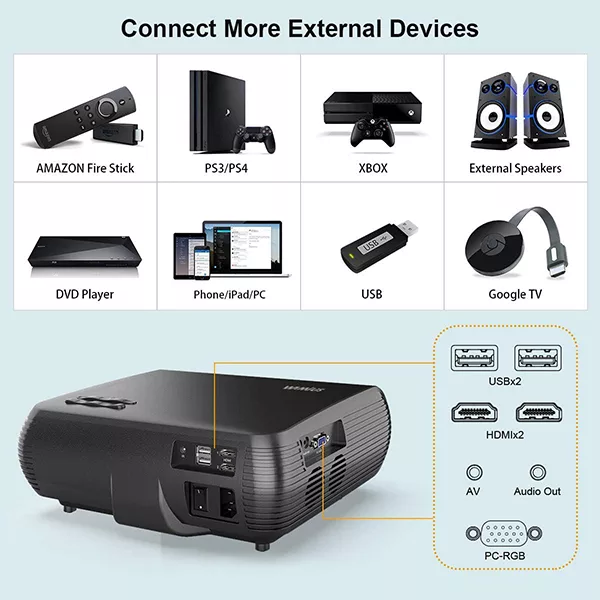 ویدئو پروژکتور ویمیوس مدل P20