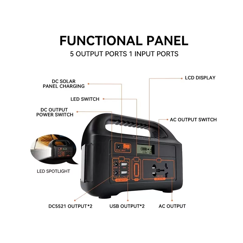 پاور استیشن مدل Power-8PG ظرفیت 100 هزار میلی آمپر ساعت