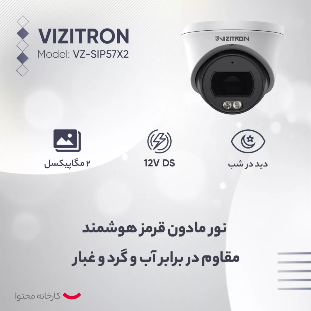 دوربین مداربسته تحت شبکه ویزیترون مدل  VZ-SIP57X2