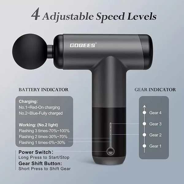 ماساژور برقی گوباس مدل GB-2104