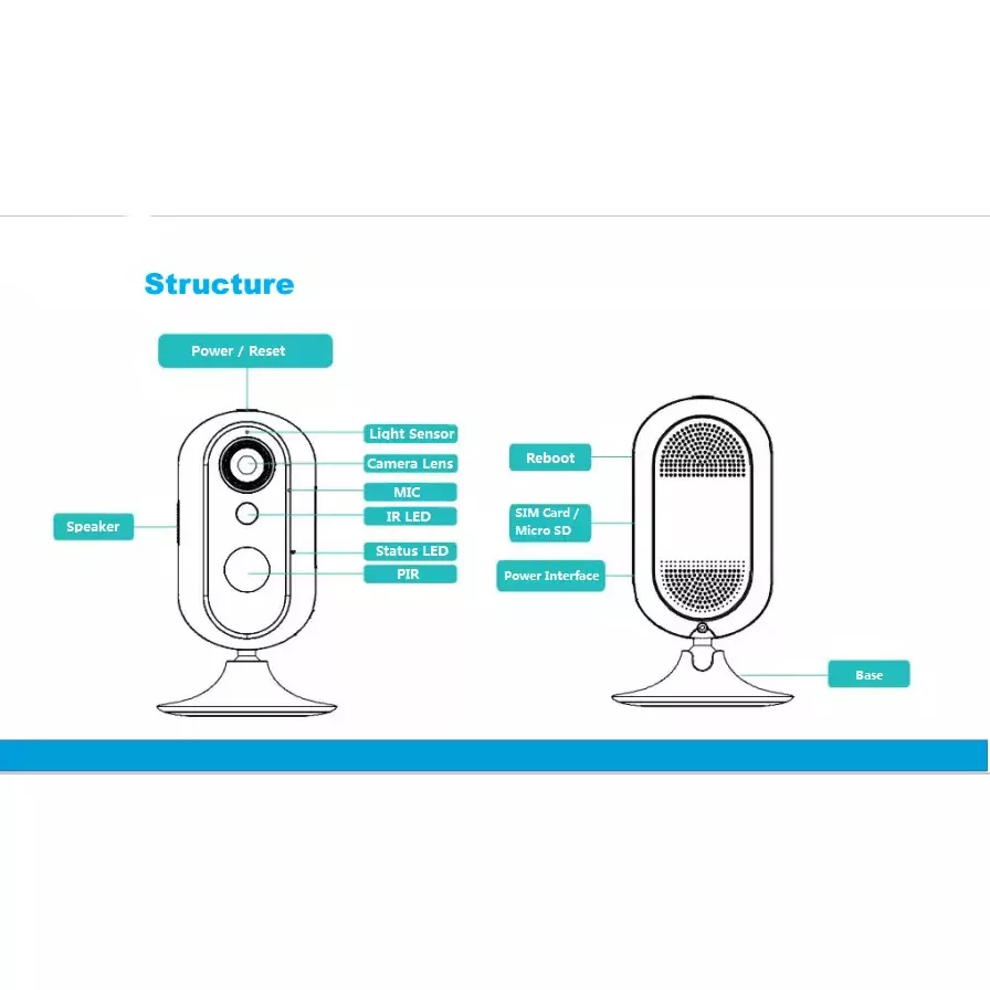 دوربین مداربسته تحت شبکه هارمن مدل JH007