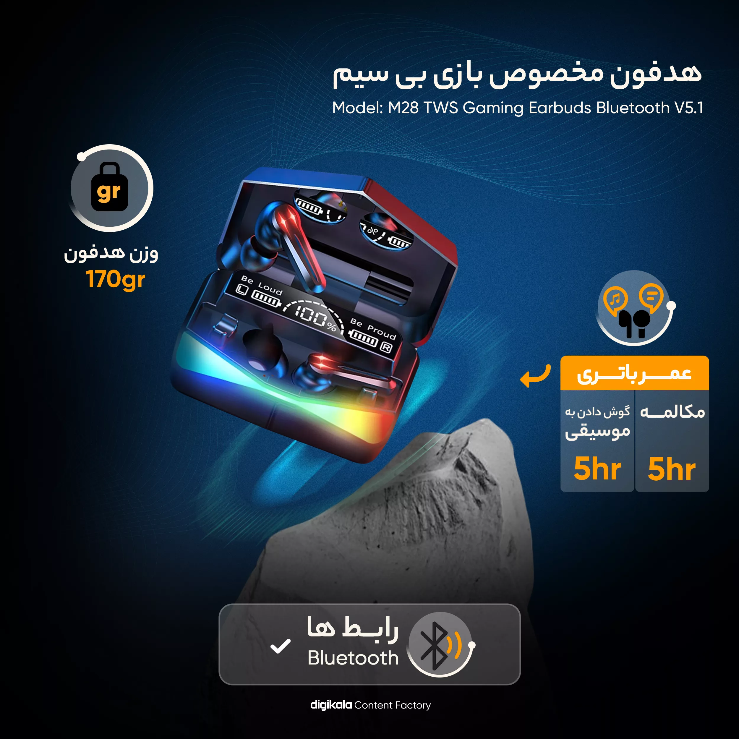 هدفون مخصوص بازی بی سیم مدل M28 TWS Gaming Earbuds Bluetooth V5.1