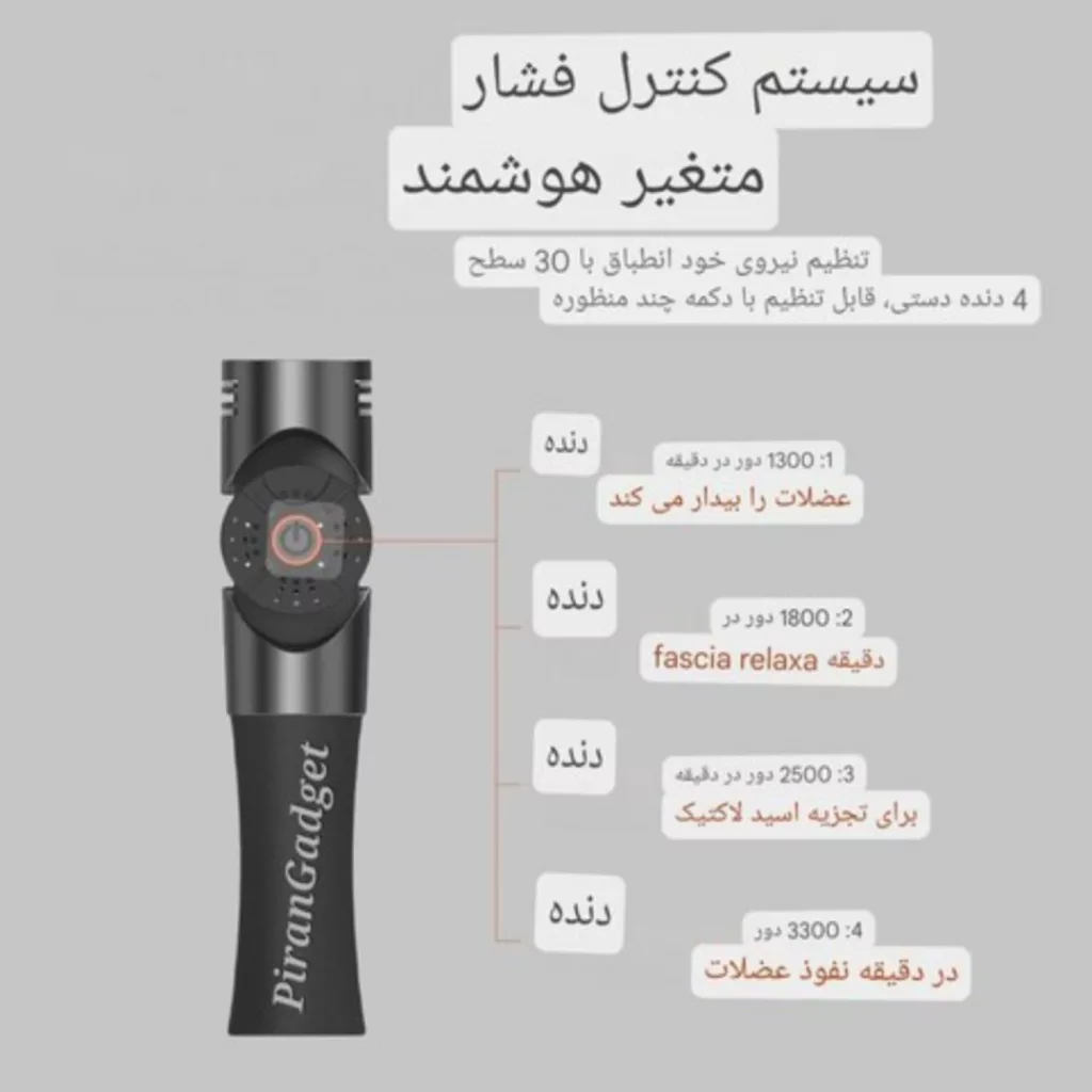 ماساژور تفنگی رایت تکنولوژی مدل Pro