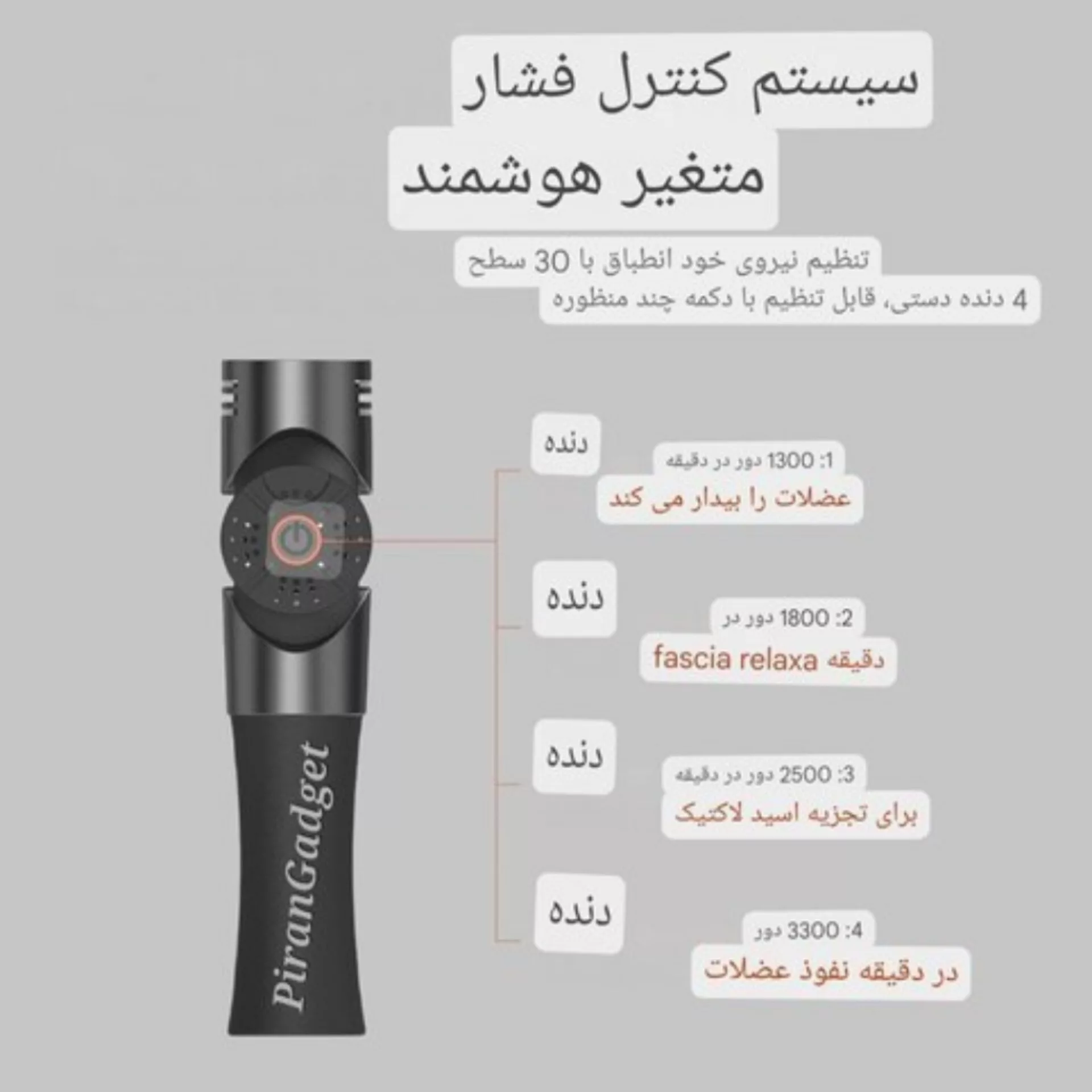 ماساژور تفنگی رایت تکنولوژی مدل Pro