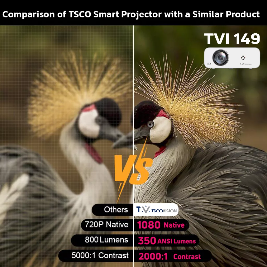 ویدیو پروژکتور تسکو مدل TVI 149