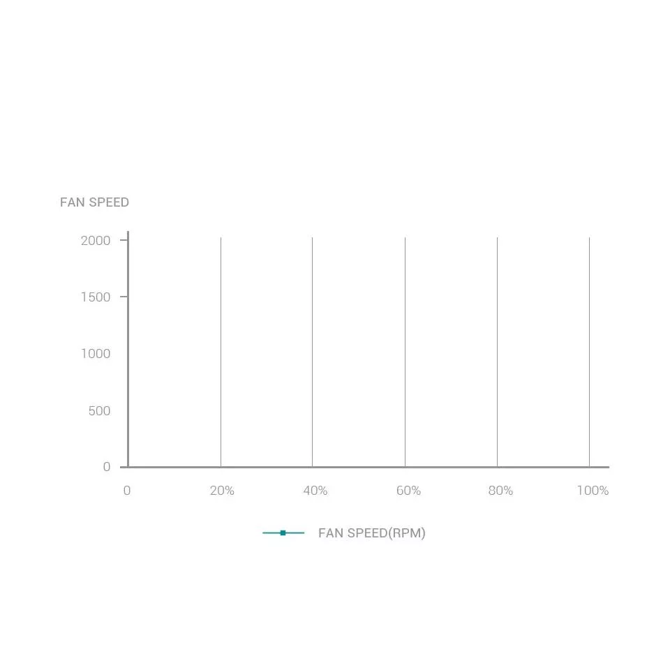 منبع تغذیه کامپیوتر دیپ کول مدل DQ850M-V3L 850W