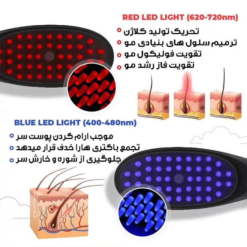 ماساژور برقی سر نانوفیگ مدل ویبراپلاس