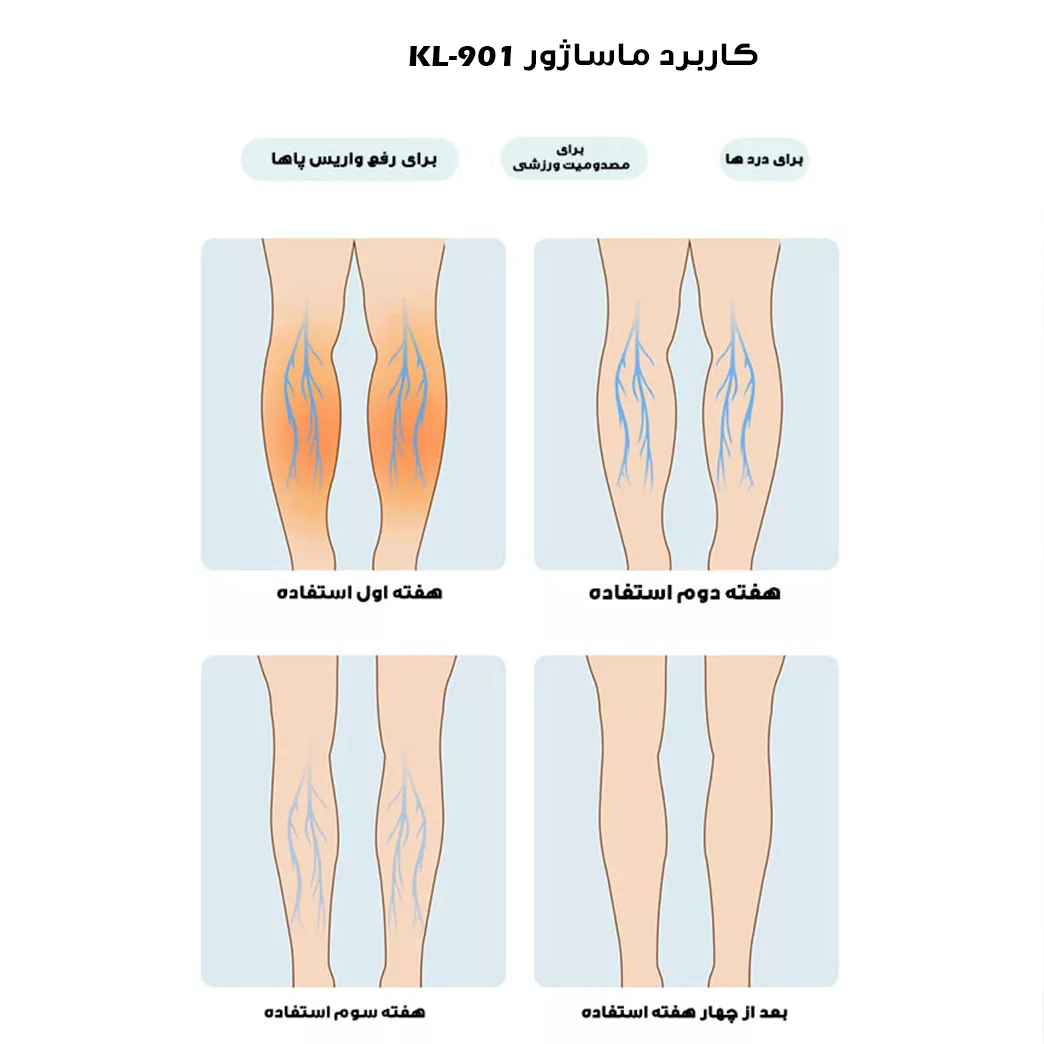 ماساژور پا و بازو مدل KL-901