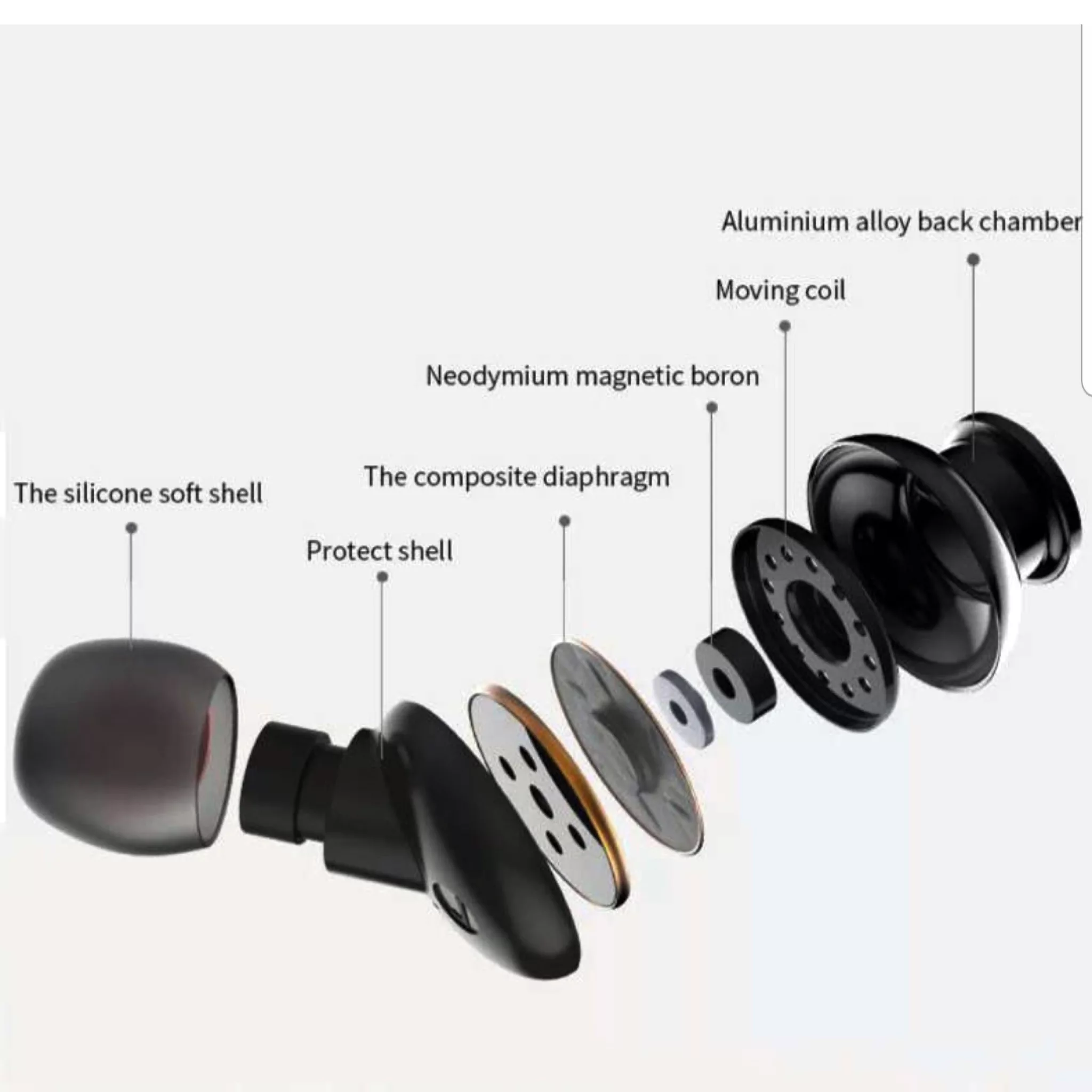 هندزفری بلو اسپکترام مدل M-5