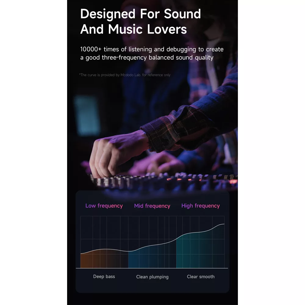 هندزفری مک دودو مدل HP-3500