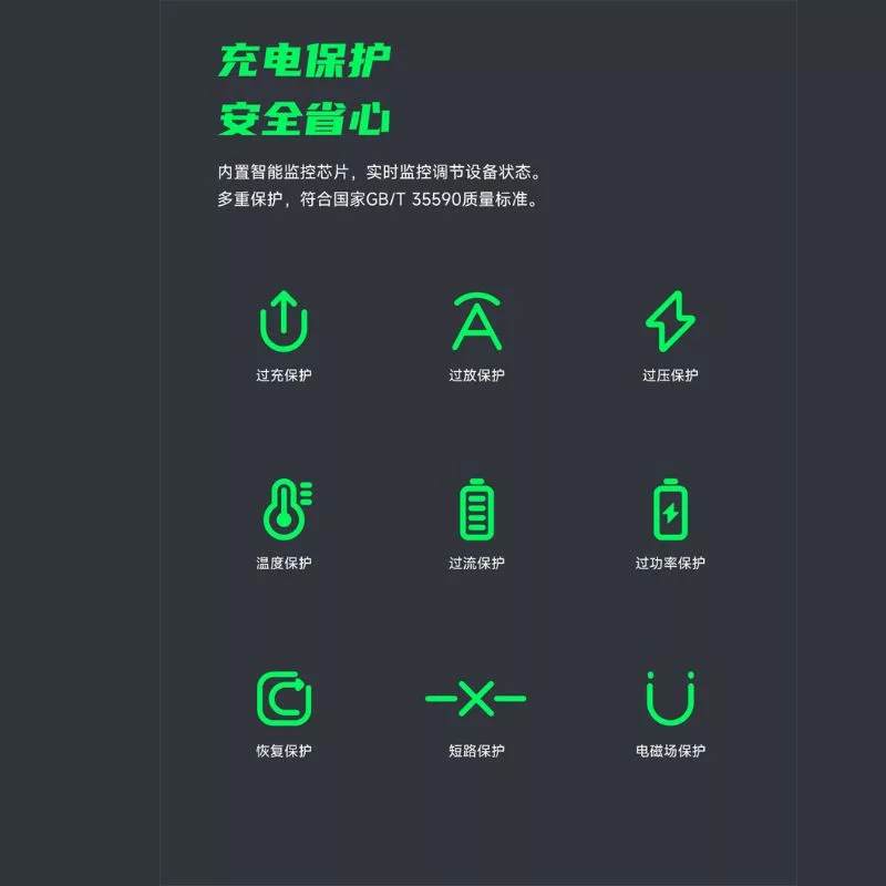 پاوربانک بلک شارک مدل BPB08 ظرفیت 10000 میلی آمپر ظرفیت