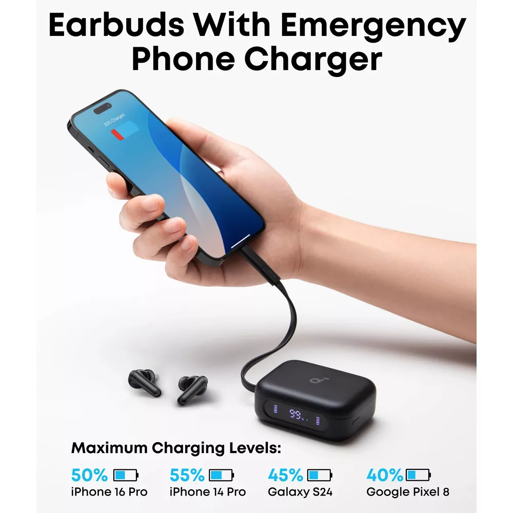 هدفون بلوتوثی انکر مدل  SoundCore  P41i