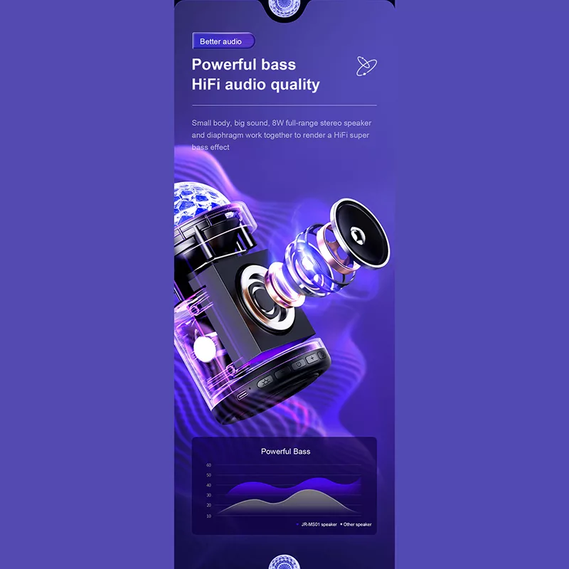 اسپیکر بلوتوثی قابل حمل جوی روم مدل JR-MSO1