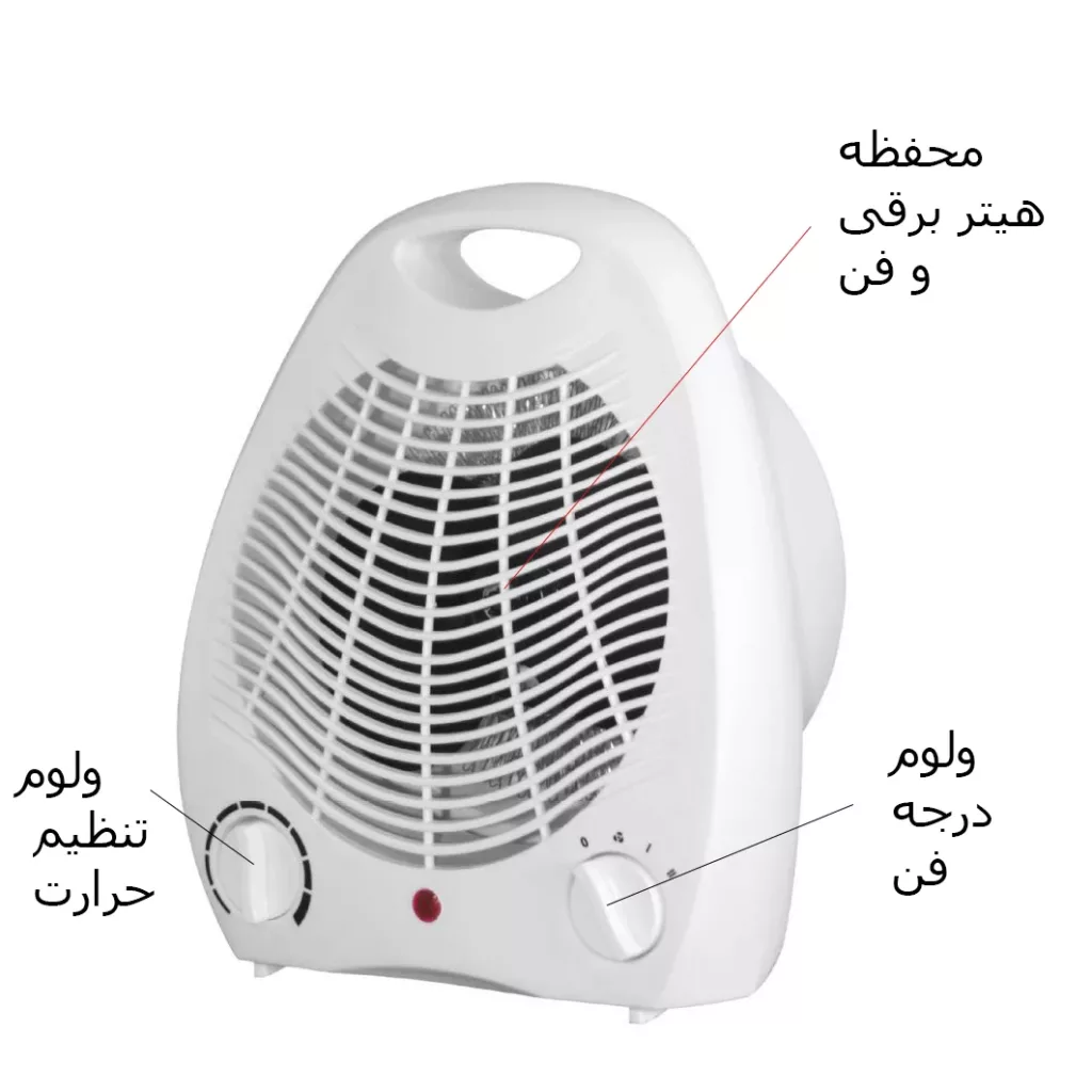 فن هیتر مدل POTOP