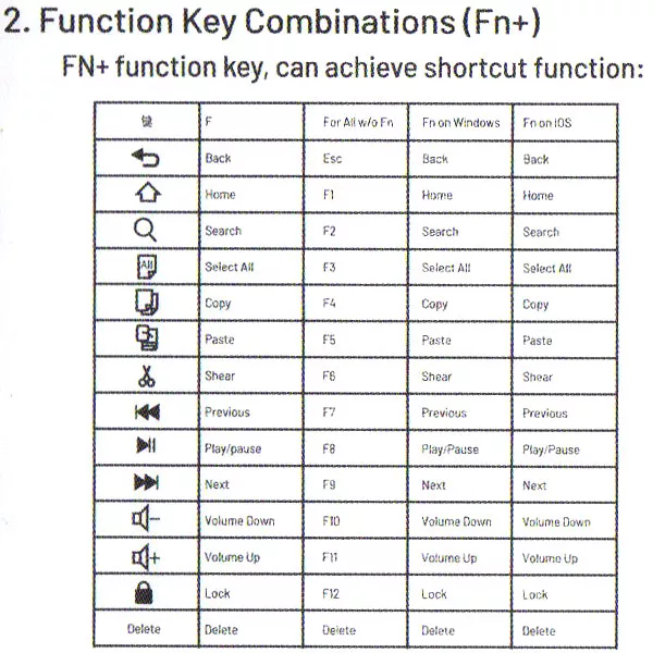 کیبورد پرودو مدل PD-WKBTP-GY With Touchpad