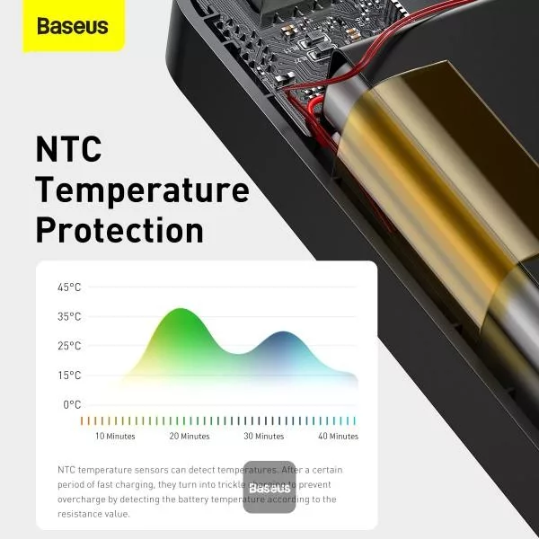 پاوربانک باسئوس مدل Bipow PPDML-L ظرفیت 10000 میلی آمپر ساعت