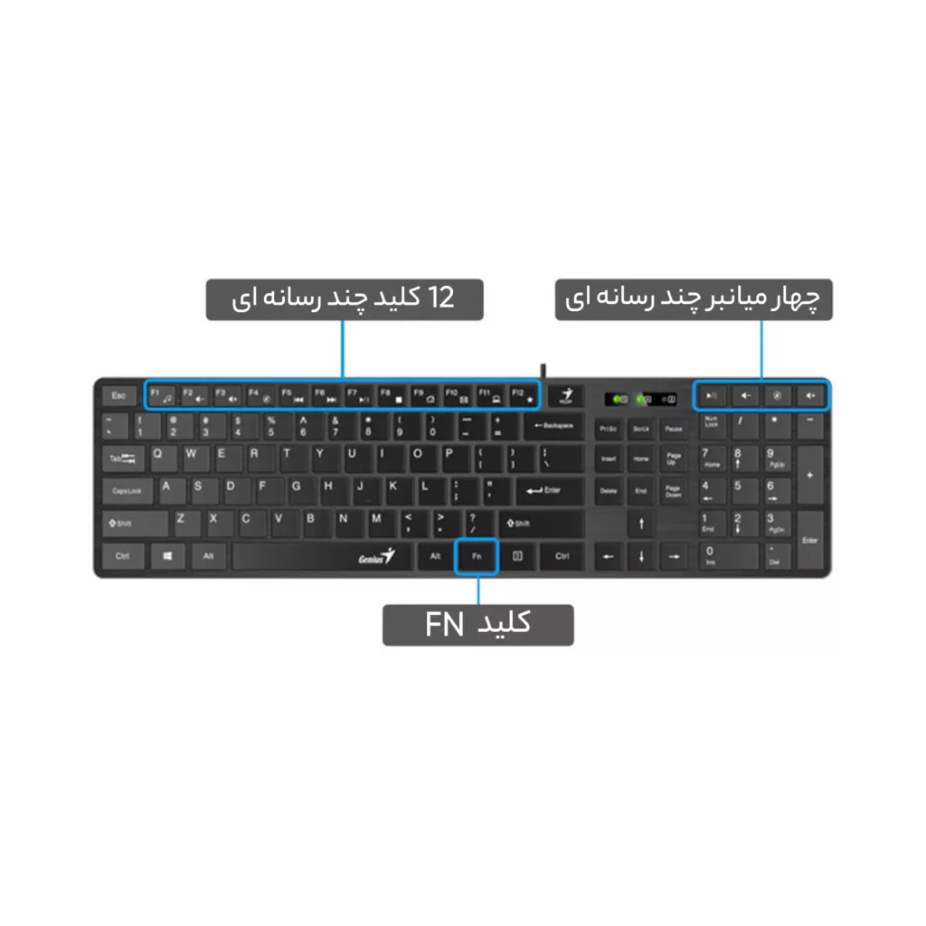 کیبورد و ماوس جنیوس مدل KM-Slim Star C126