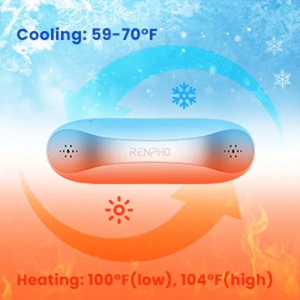 ماساژور چشم رنفو مدل R-G003