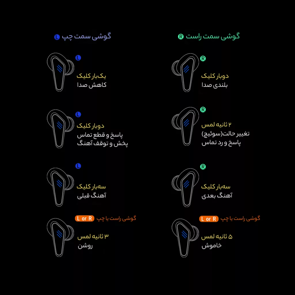 هندزفری بلوتوثی مدل K77-2024