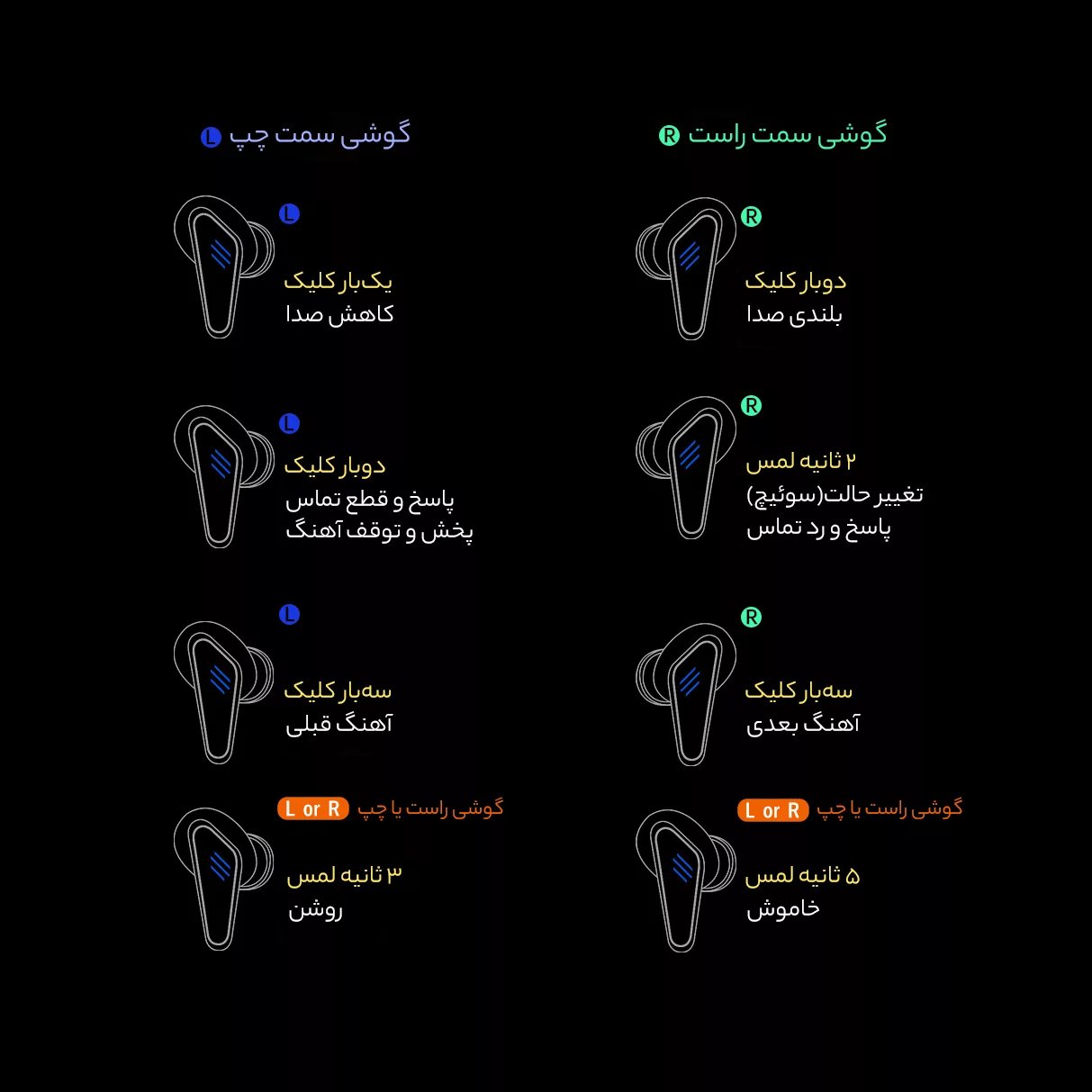 هندزفری بلوتوثی مدل K77-2024