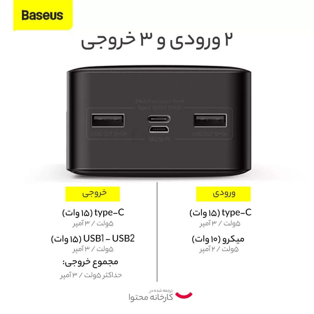 پاوربانک باسئوس مدل PD15W ظرفیت 30000 میلی آمپر ساعت