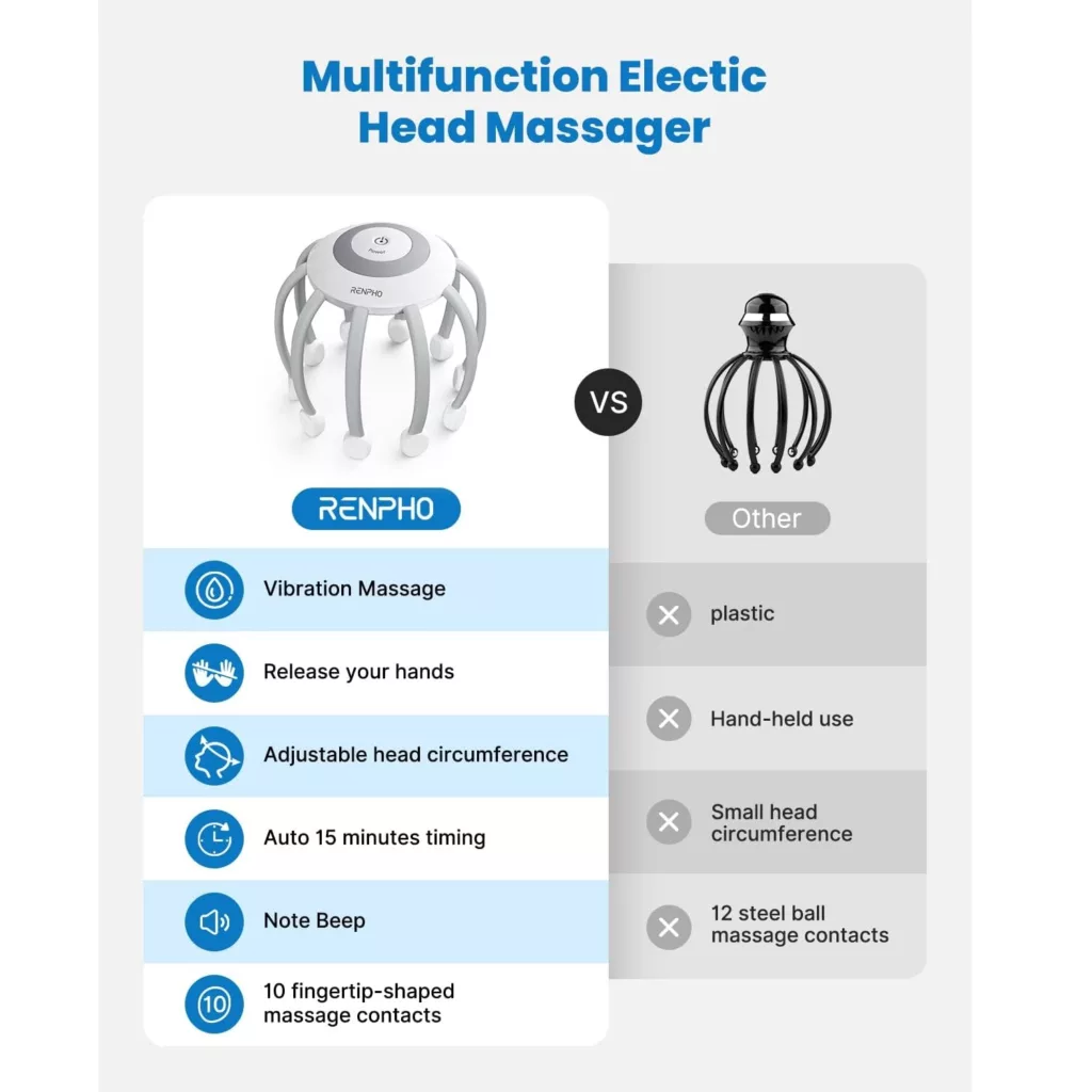 ماساژور سر رنفو مدل RF-45