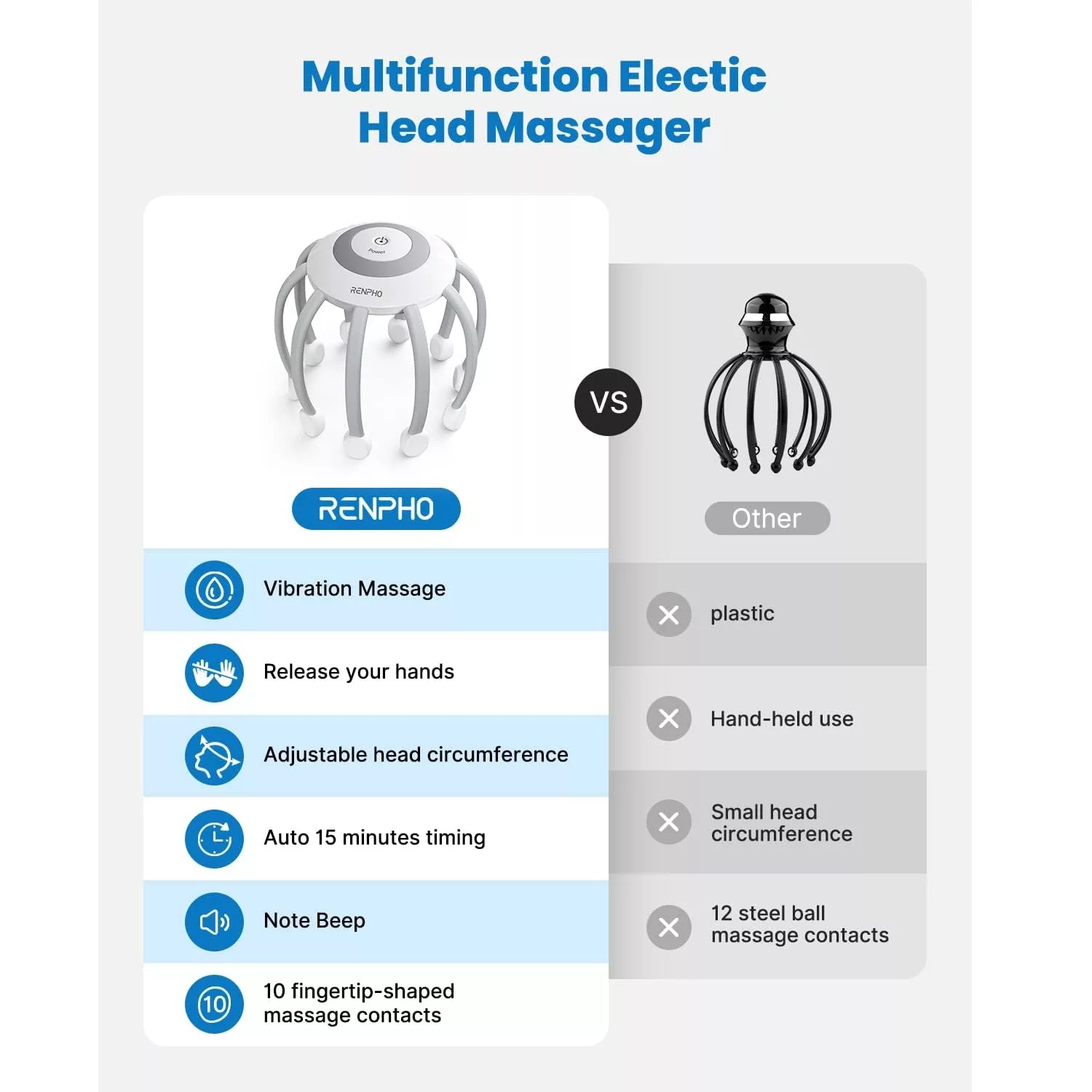 ماساژور سر رنفو مدل RF-45