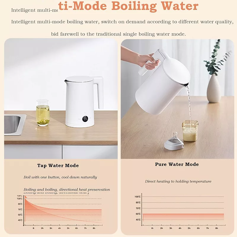 کتری برقی میجیا مدل MJJYSH02YM