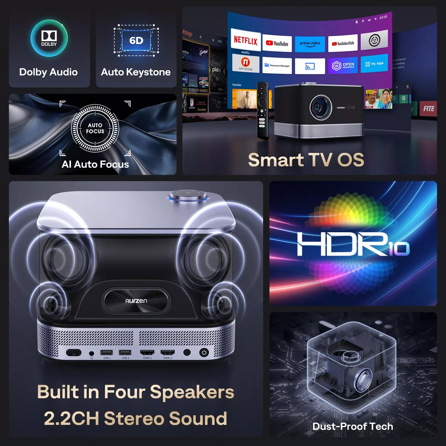 ویدئو پروژکتور وانکیو مدل Aurzen Boom3