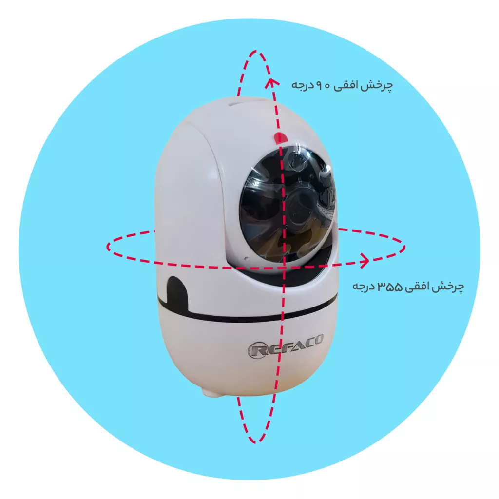 دوربین مداربسته تحت شبکه بی سیم مدل RF-W302R