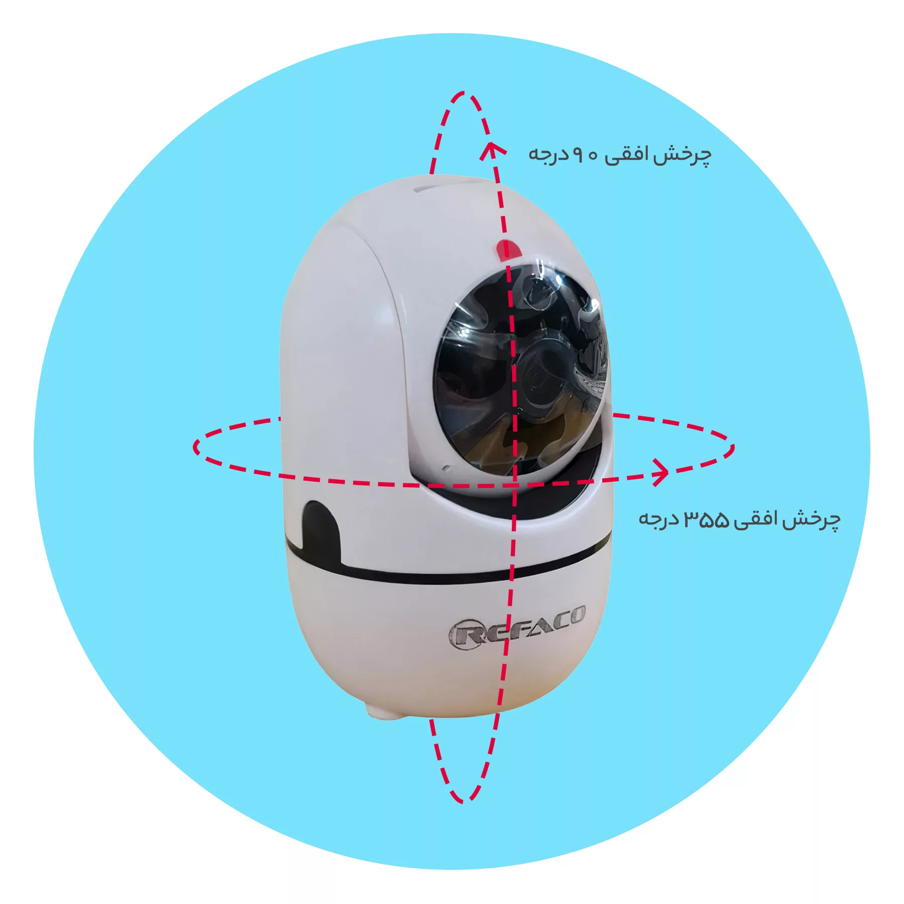 دوربین مداربسته تحت شبکه بی سیم مدل RF-W302R