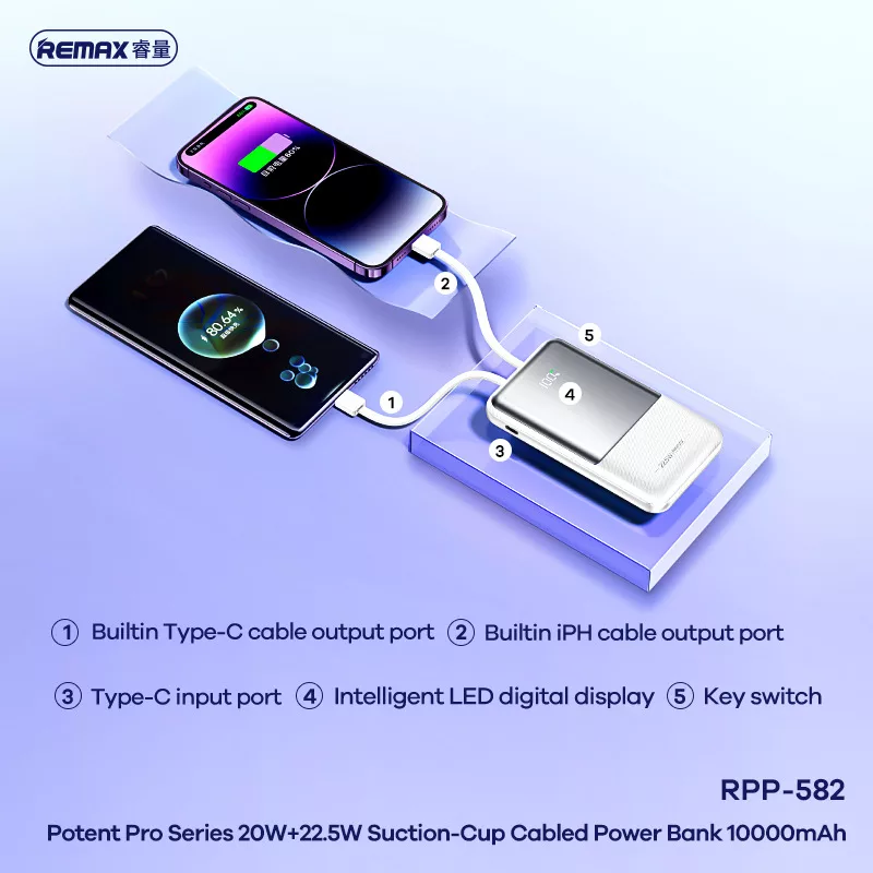 پاوربانک ریمکس مدل RPP-582 ظرفیت 10000 میلی آمپر ساعت