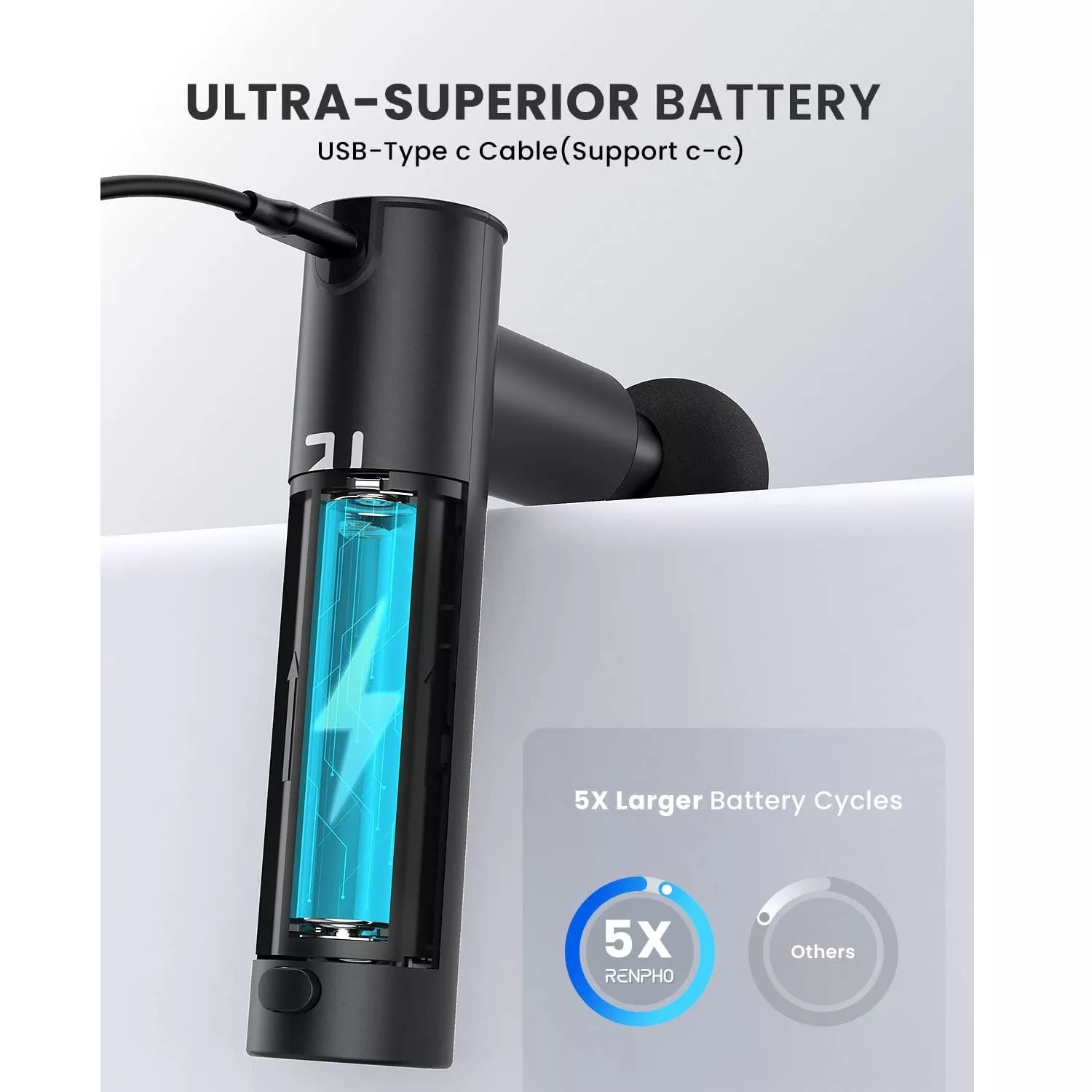 ماساژور برقی رنفو مدل  R-C004