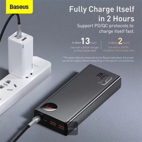 پاوربانک بیسوس مدل PPIMDA-D03 ظرفیت 20000 میلی آمپر ساعت