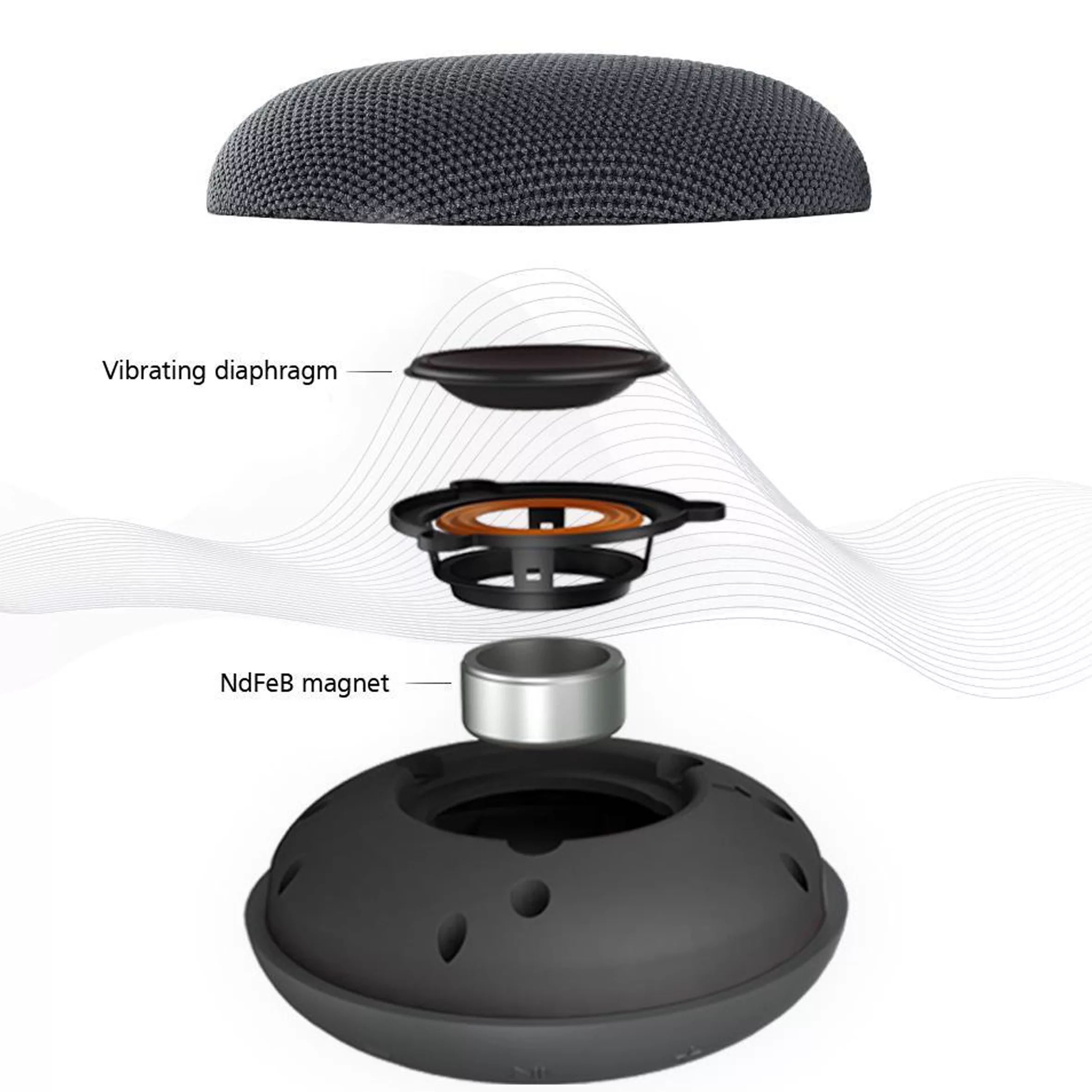 اسپیکر بلوتوثی قابل حمل هوآوی مدل sound stone