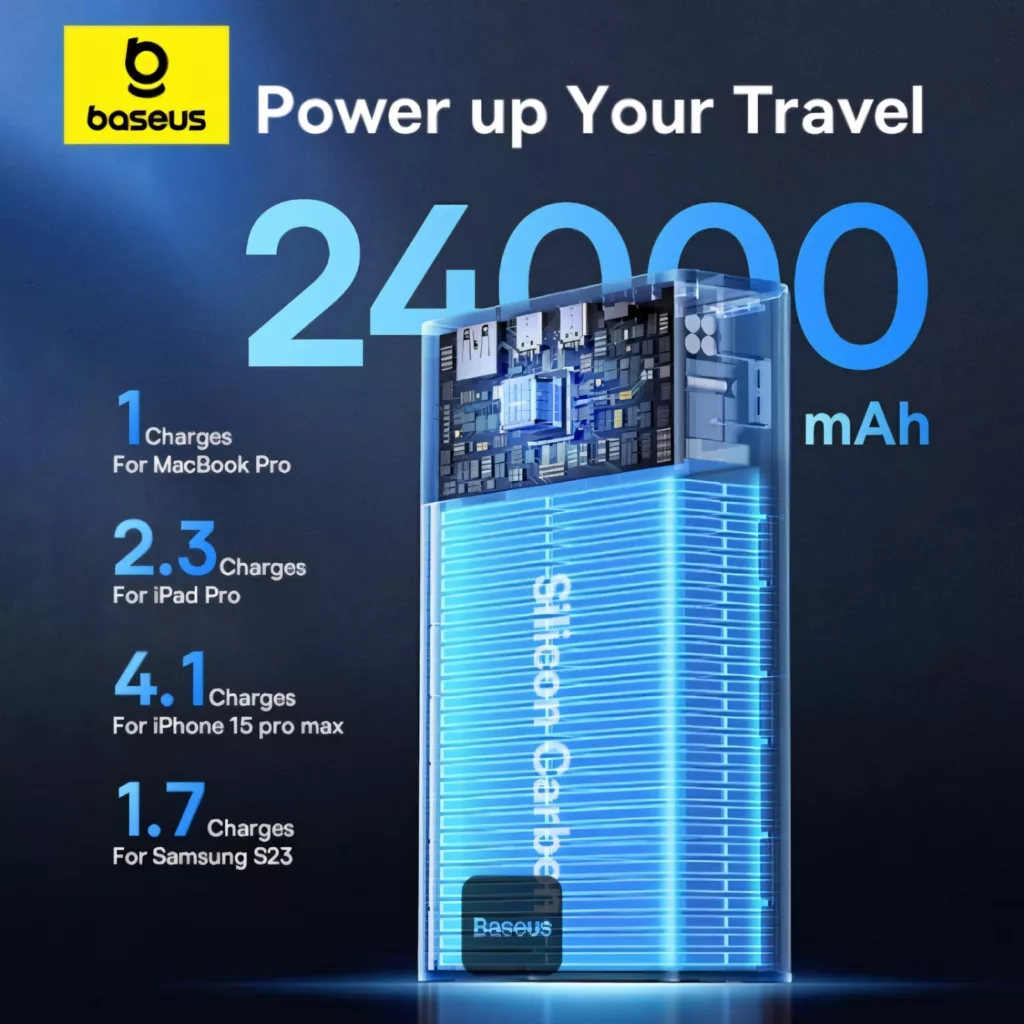 پاوربانک بیسوس مدل PPXJ2065 ظرفیت 24000 میلی آمپرساعت