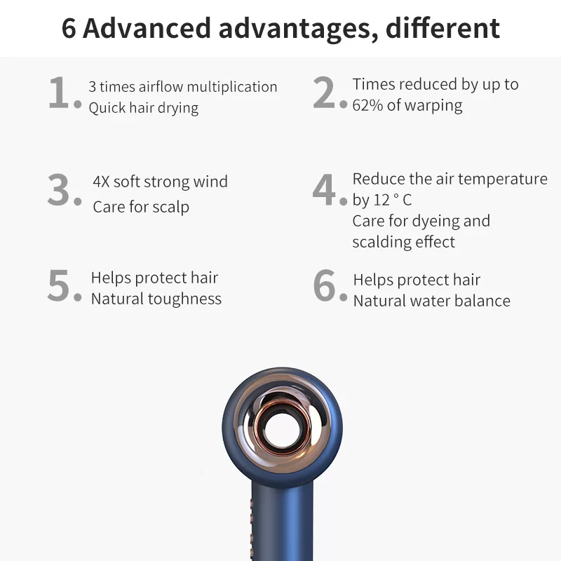 سشوار حرفهای 2000 وات اینزا مدل Elaria