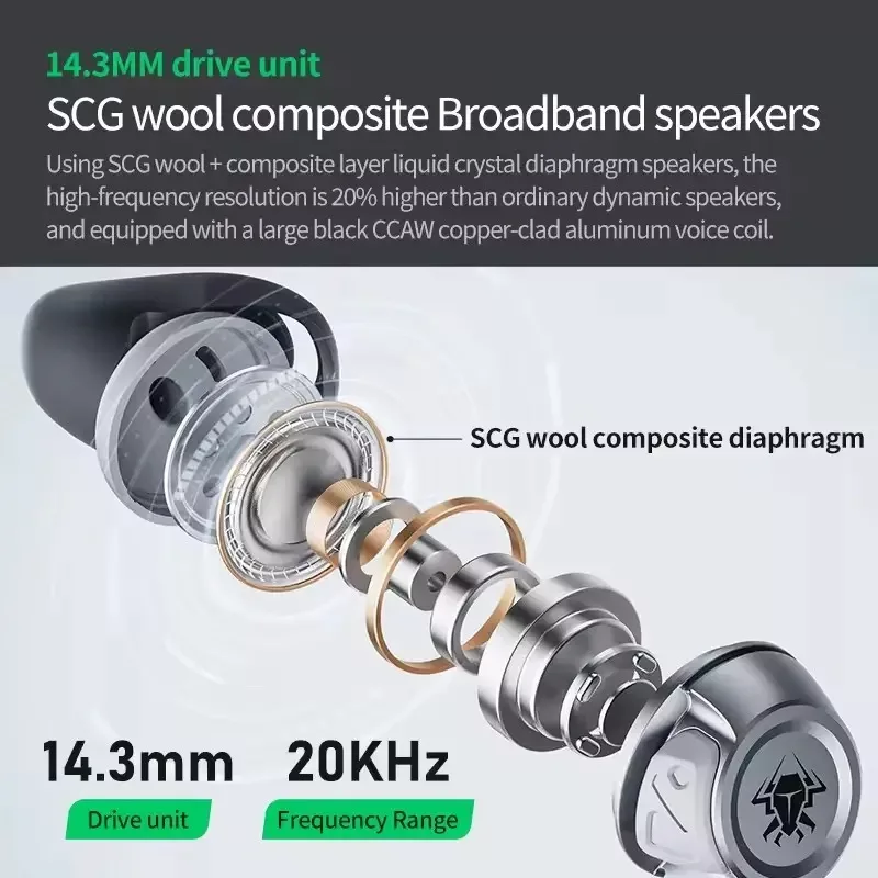 هندزفری گیمینگ پلکستون مدل G21