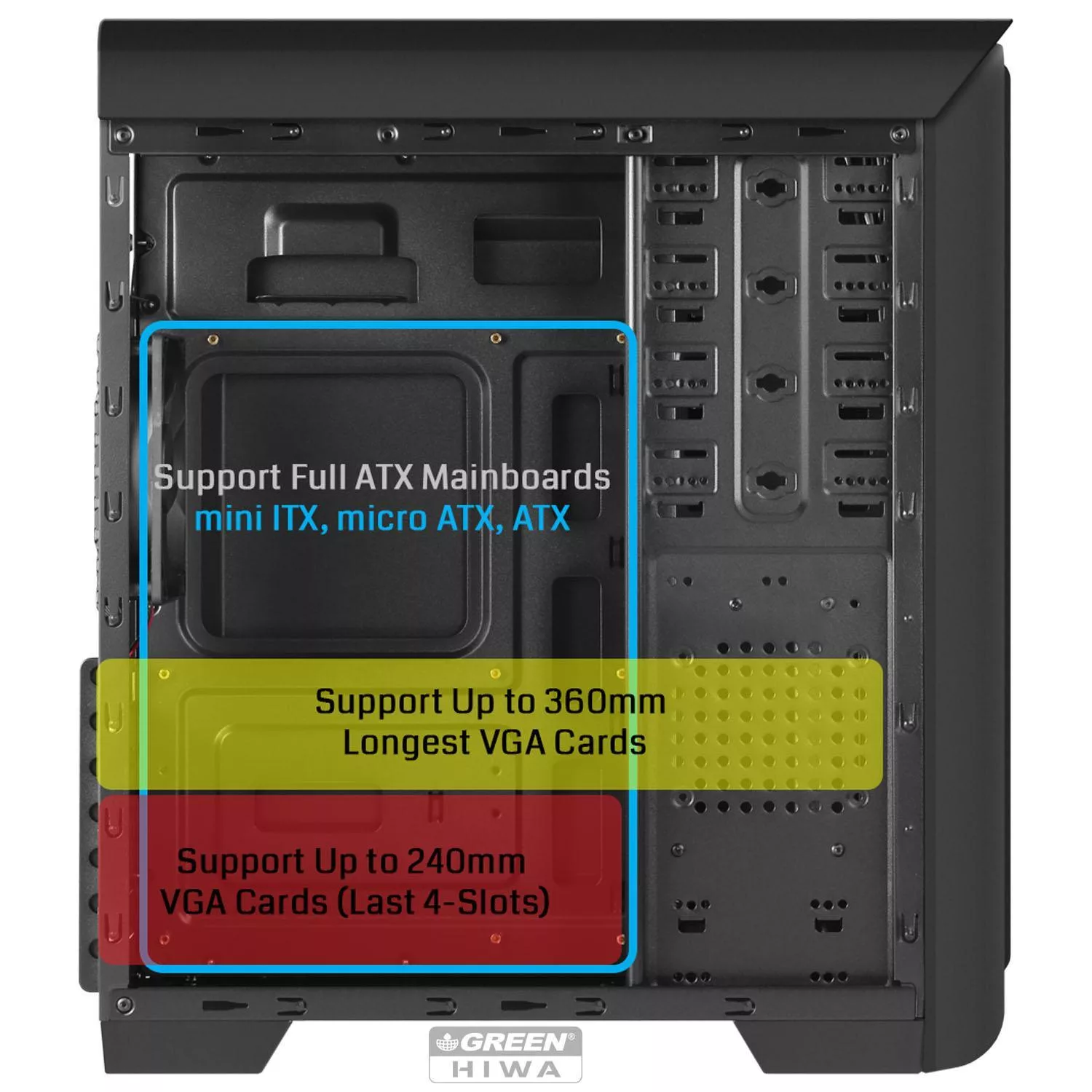 کیس کامپیوتر گرین مدل HIWA Plus