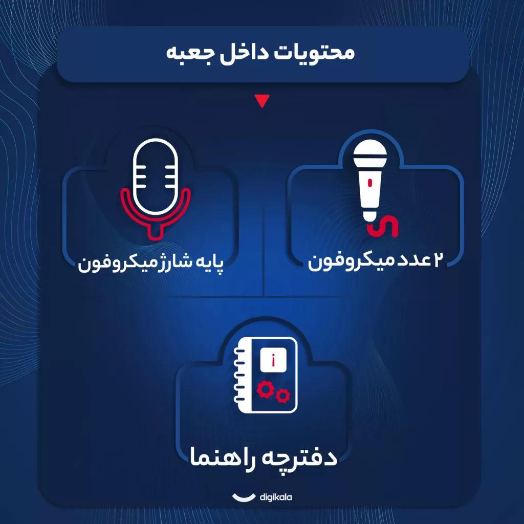 اسپیکر بلوتوثی قابل حمل دیووم مدل Spark-Pro