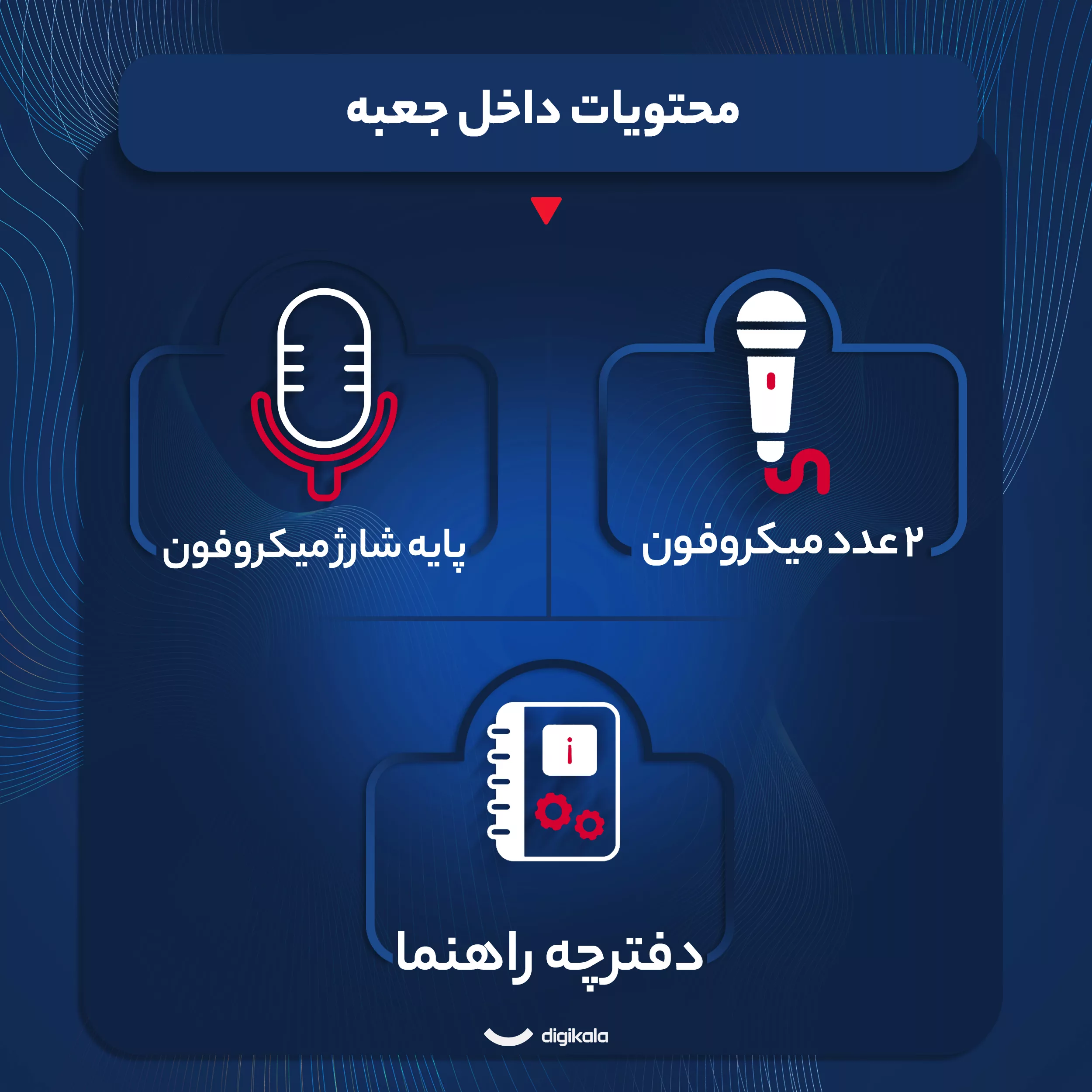 اسپیکر بلوتوثی قابل حمل دیووم مدل Spark-Pro